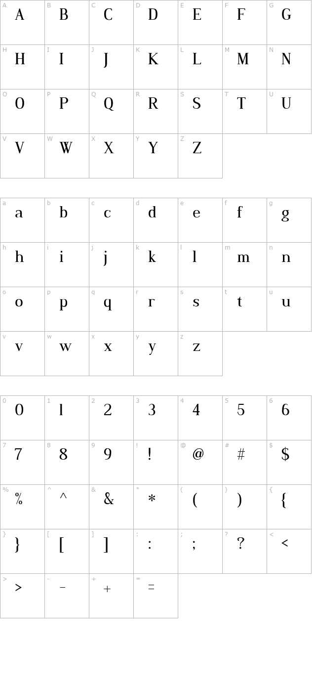 Dustismo Roman character map