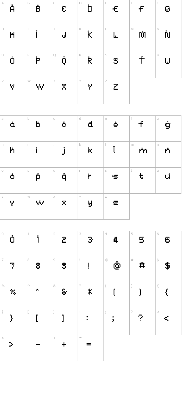 DustMonsters character map