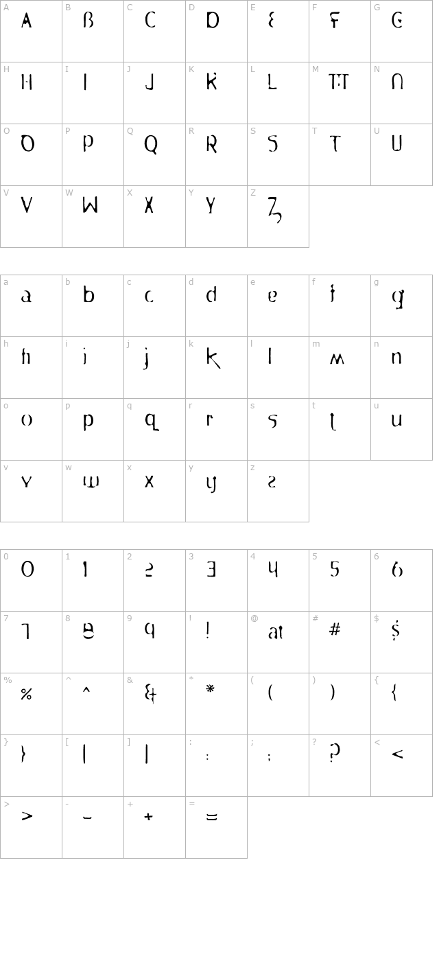 Dutch-Oven character map