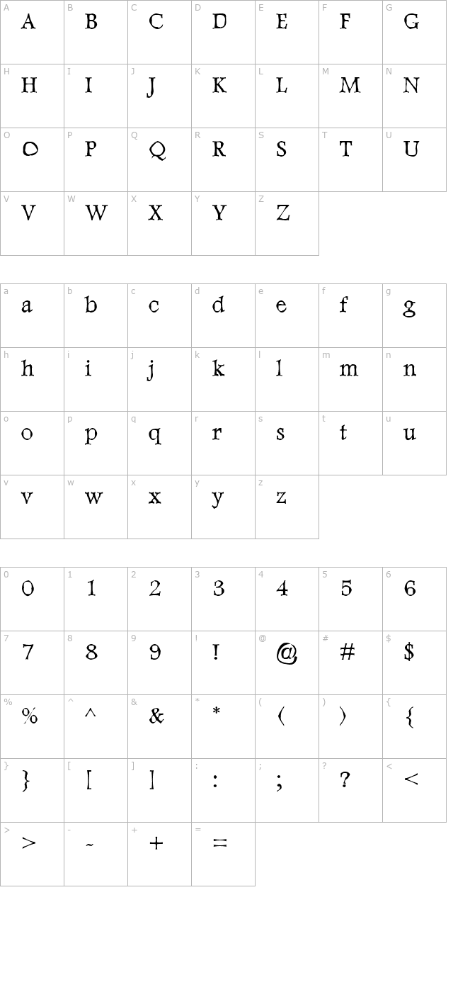 Dweebo Gothic character map