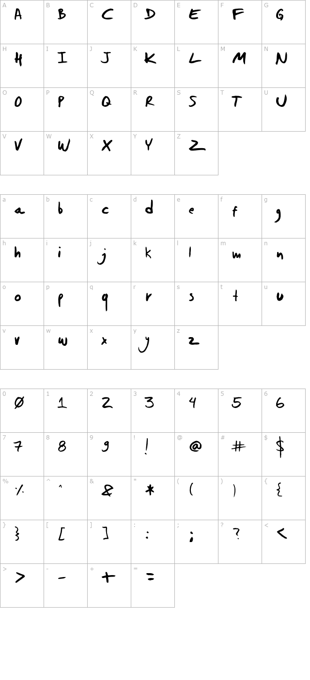 Dwerneck character map