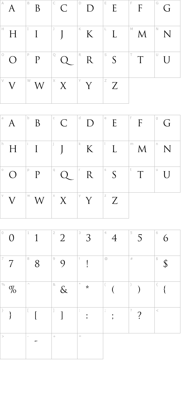 Dwitan-Normal character map