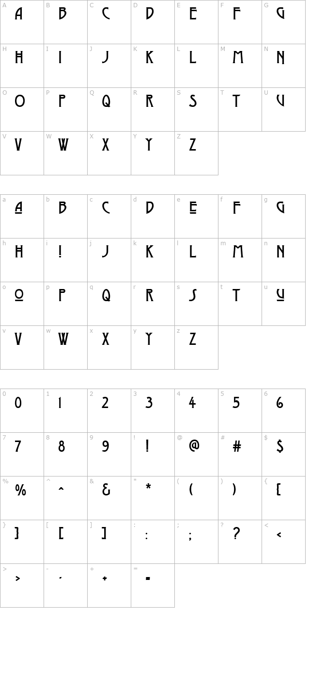 dyer character map