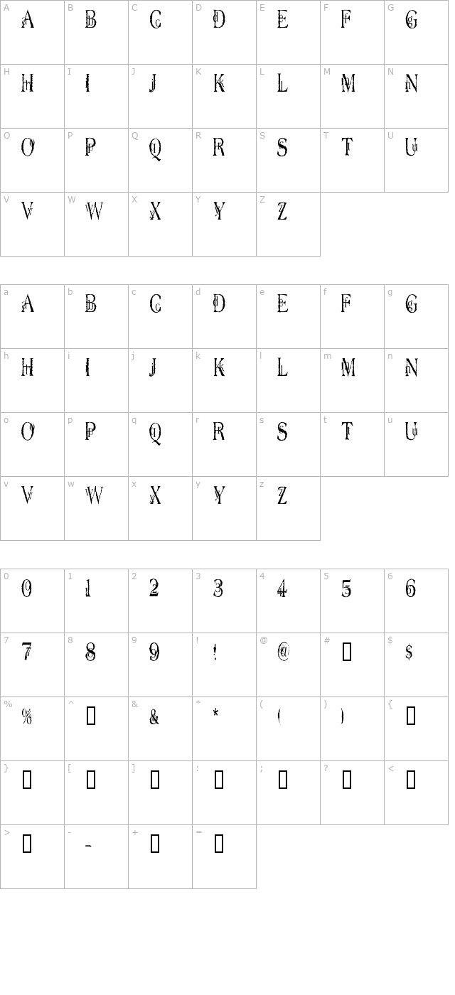 Dyers Eve character map