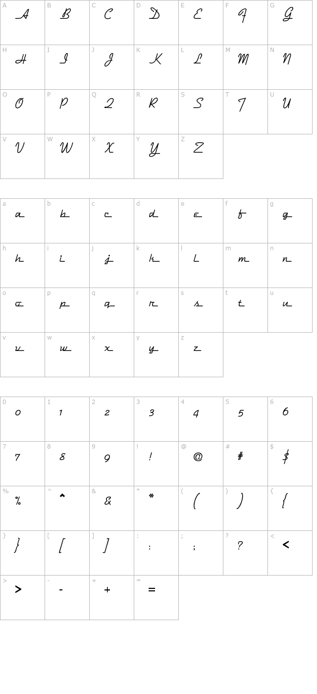 Dymaxion Script character map