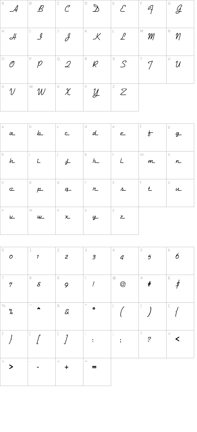 DymaxionScript character map