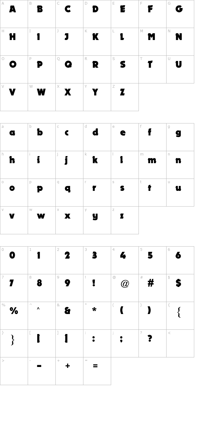 dynamo-cg character map