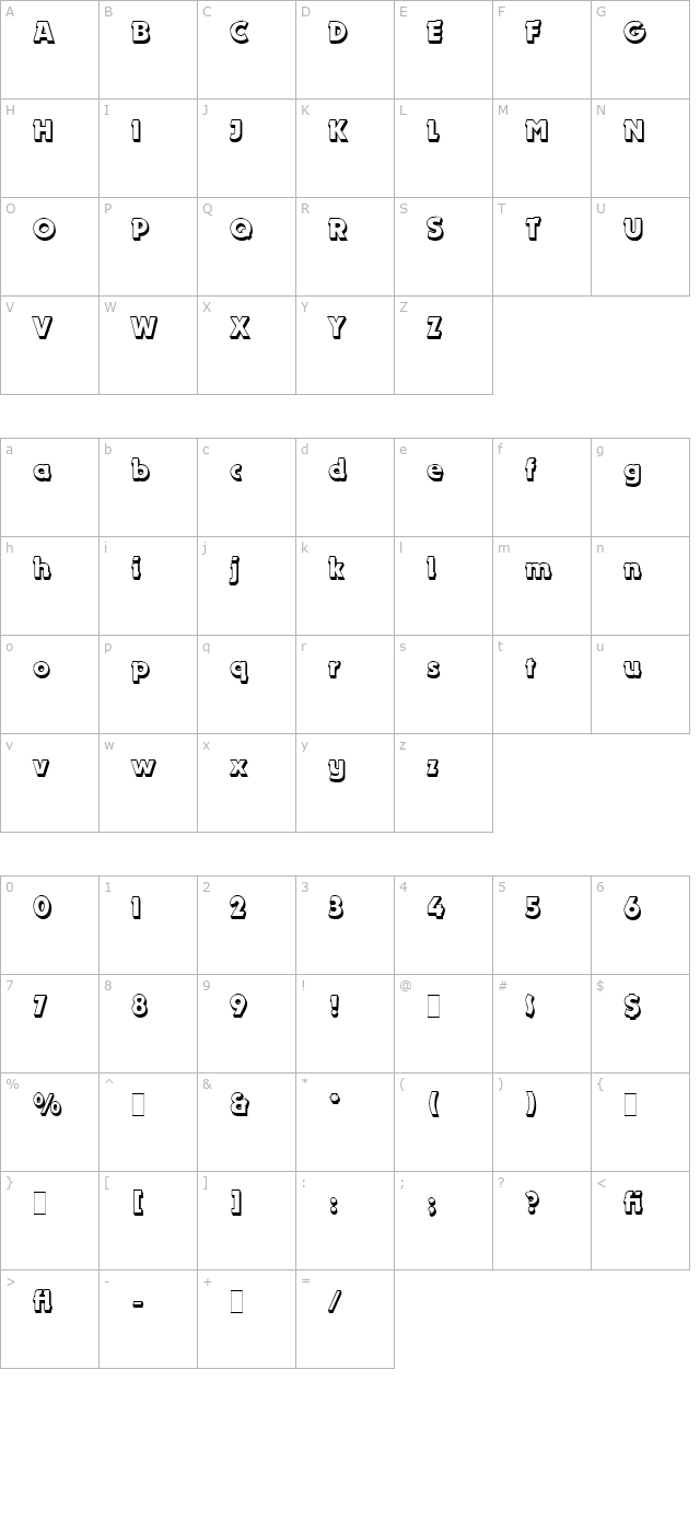 Dynamo Shadow LET Plain1.0 character map