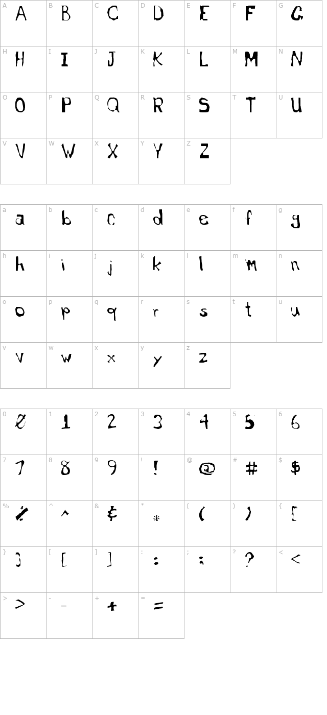 dyslexic-english-teacher character map