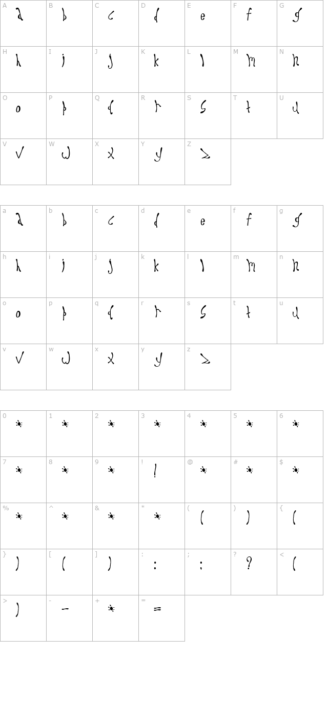 dysprosium character map