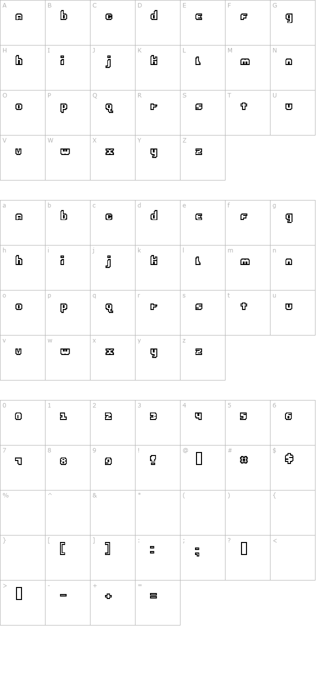 E-Brain 2.0 character map