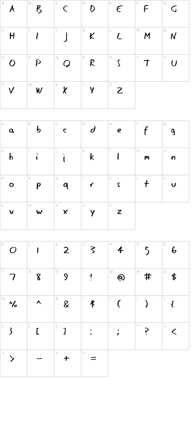 Eager Naturalist character map