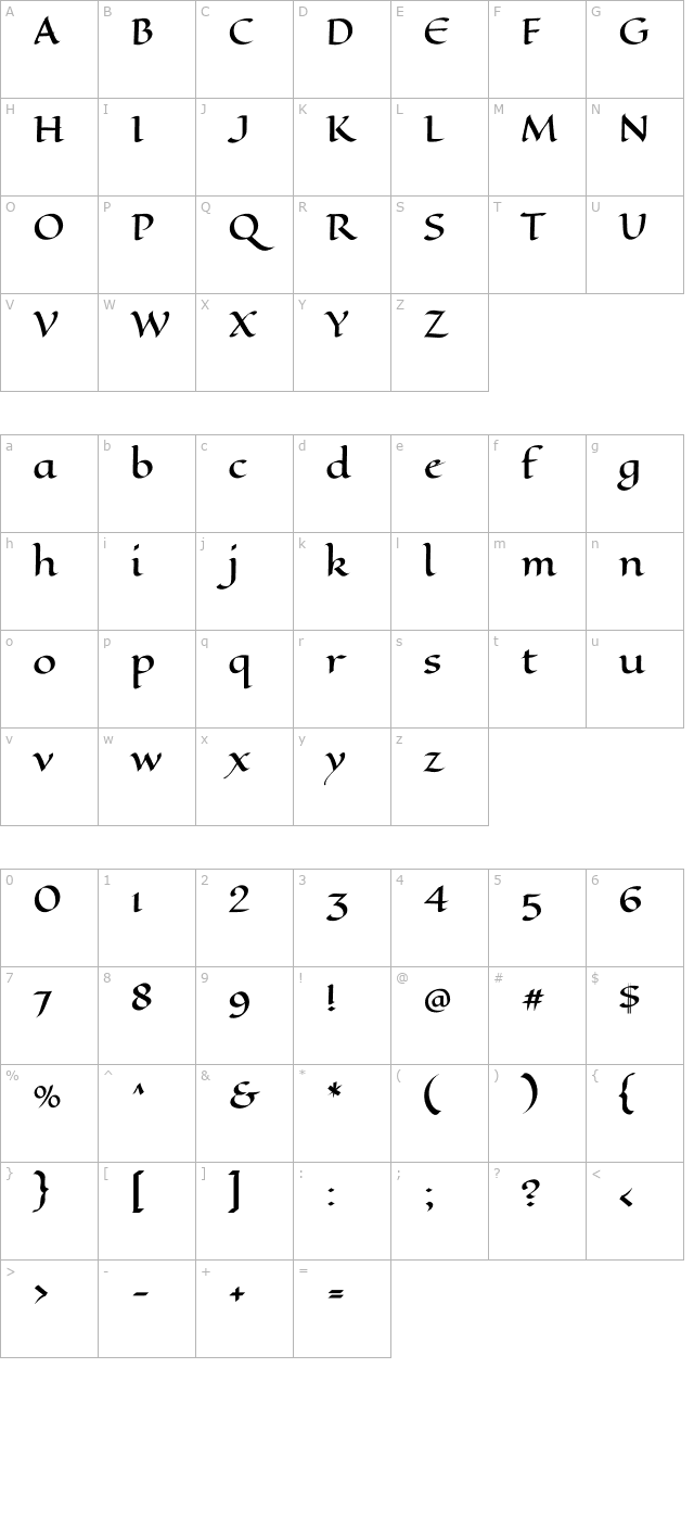 Eagle Lake character map