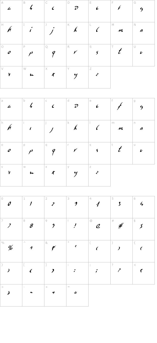 Eagleclaw Condensed Italic character map