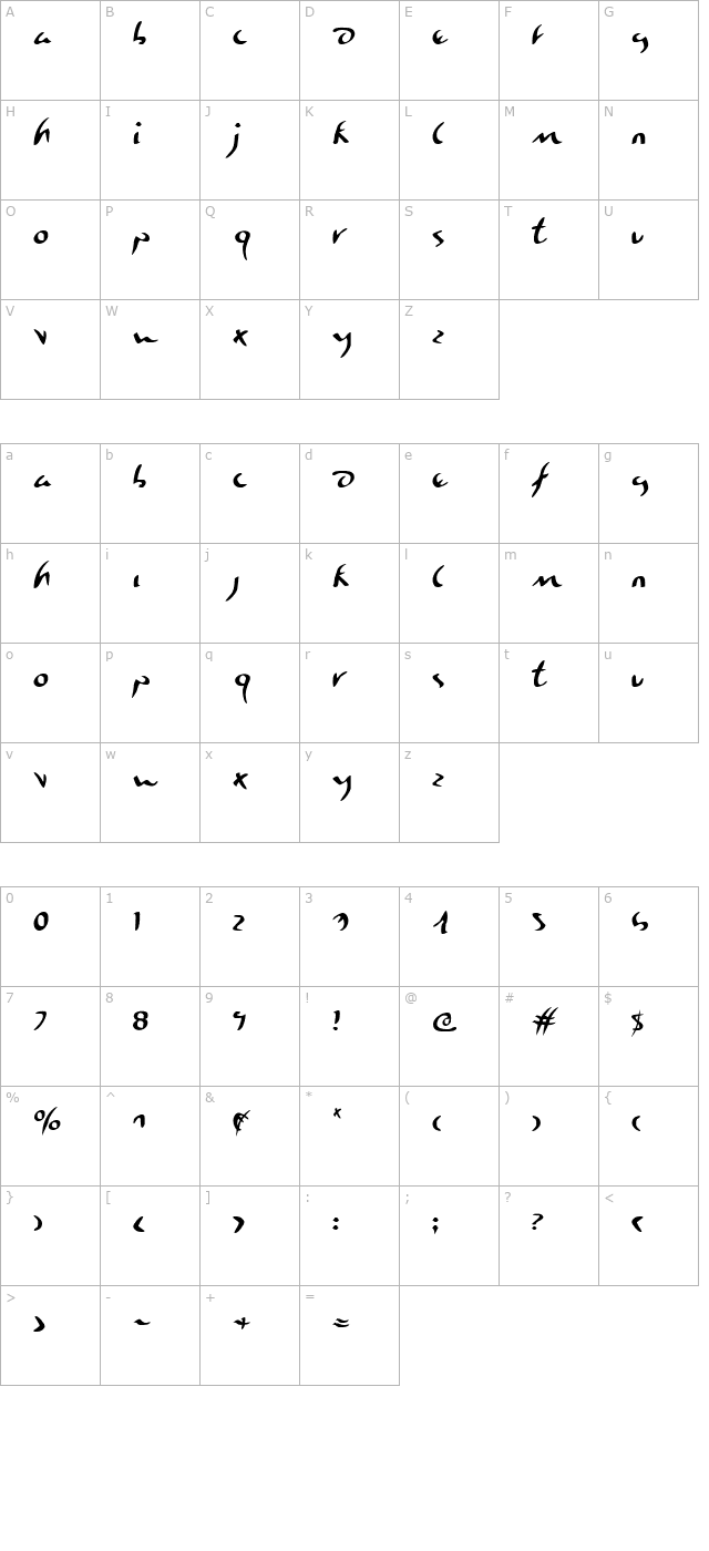 Eagleclaw character map