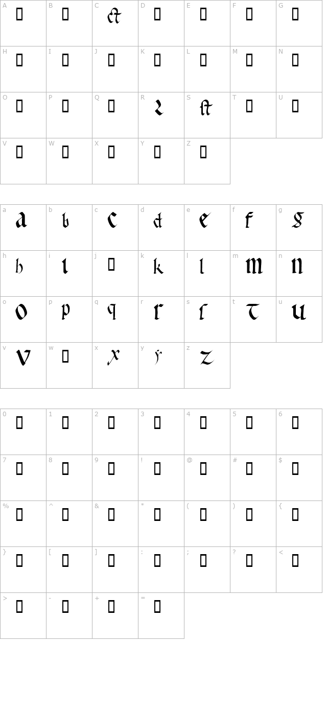 Early Gothic character map