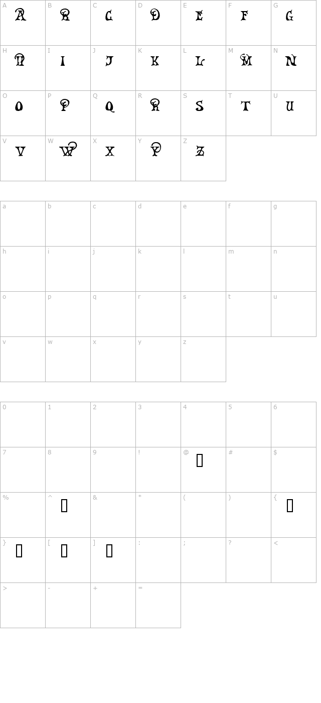 Earthpig Demo character map