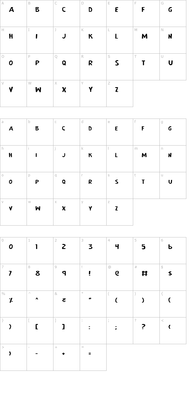 earths-mightiest-expanded character map