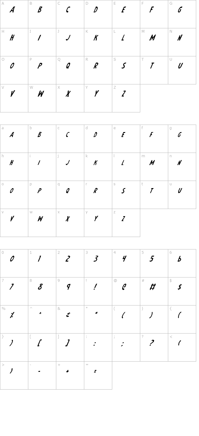 earths-mightiest-italic character map