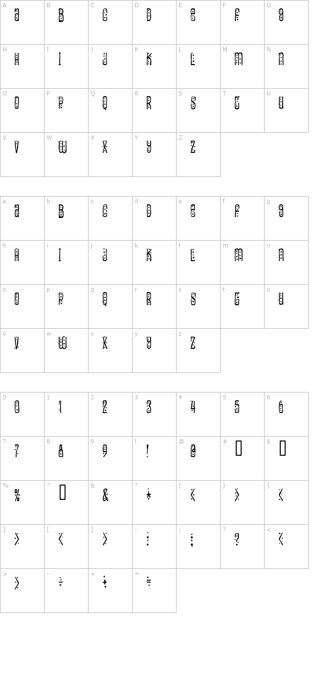 easily-amused character map