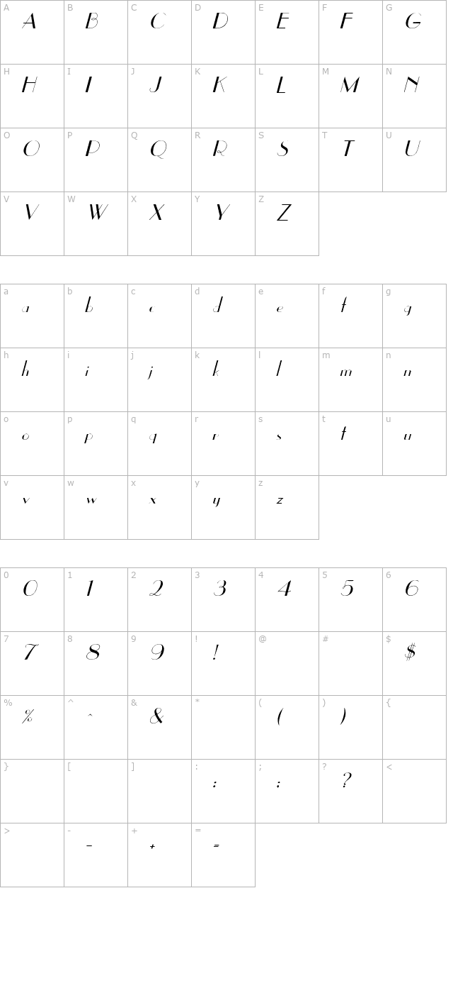 East Side Italic character map