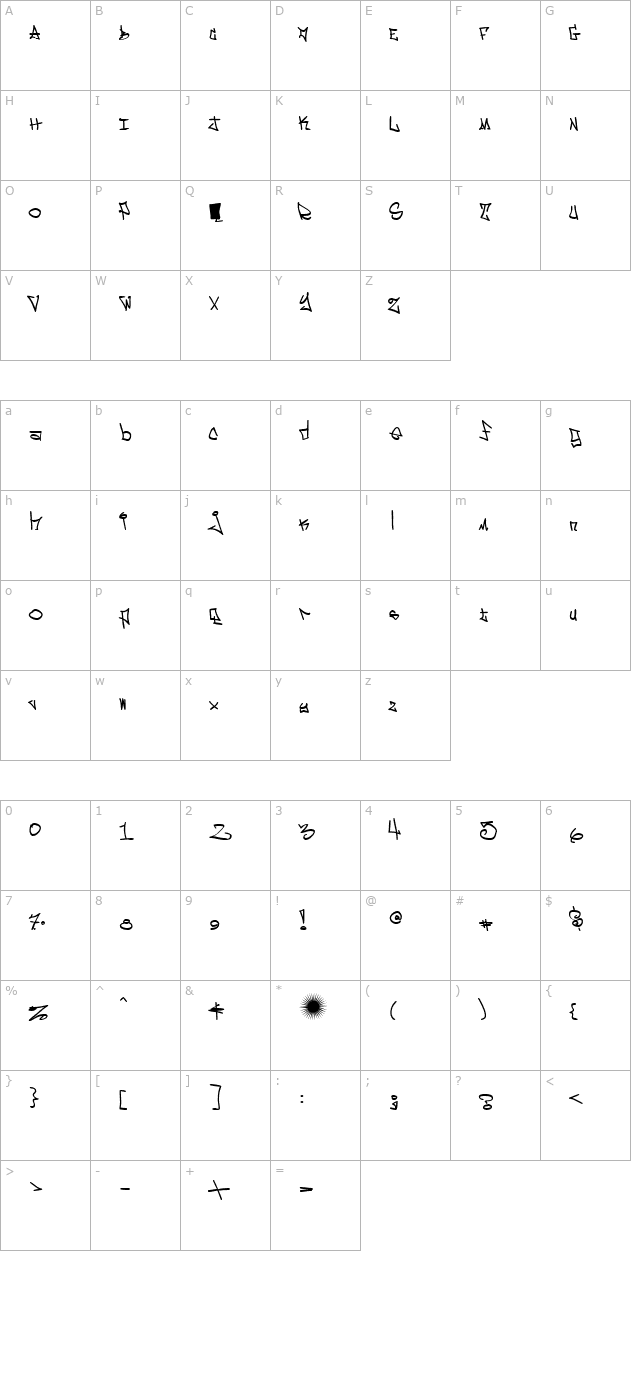 East Side Motel character map