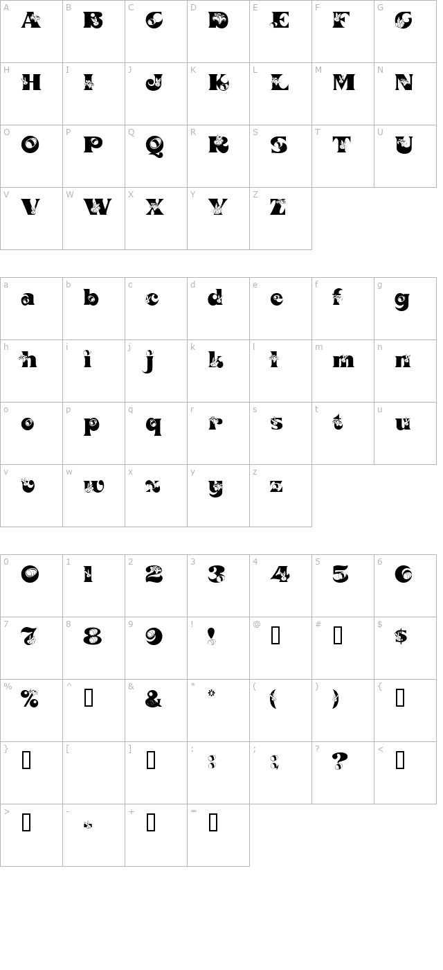 EASTER character map