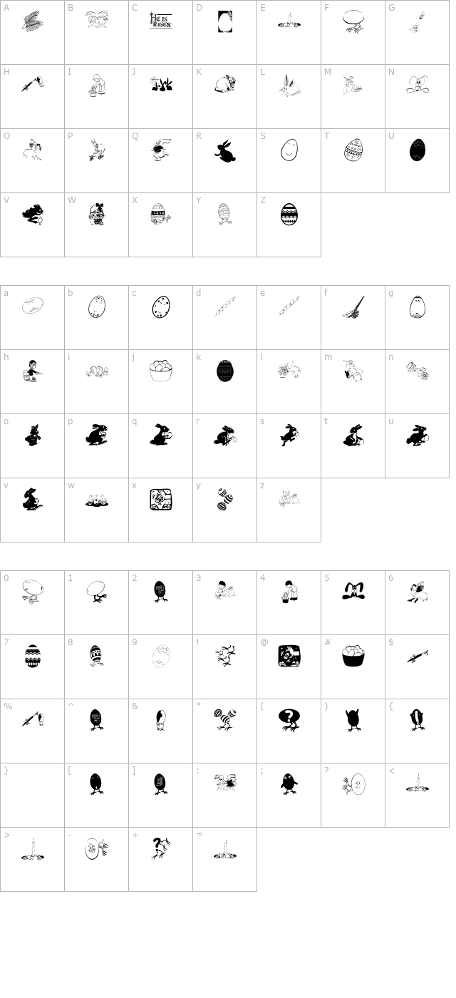Eastereggs character map