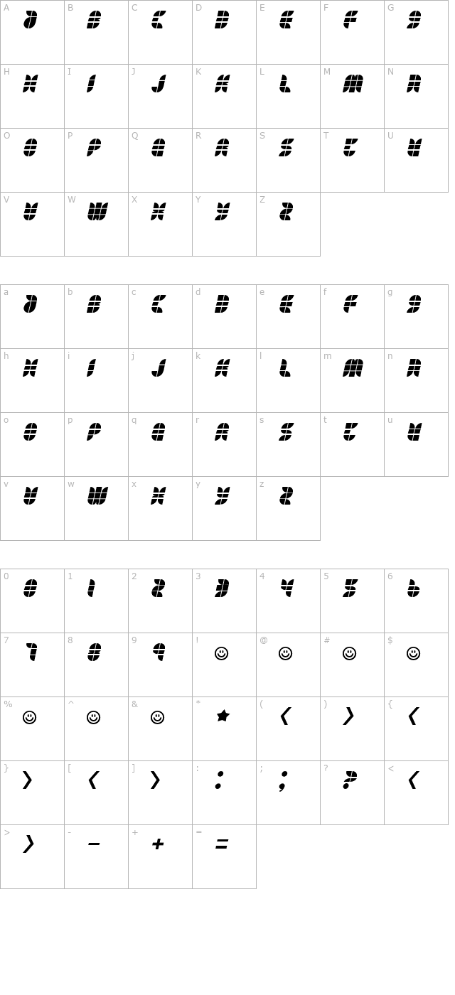 eat-your-heart-out character map