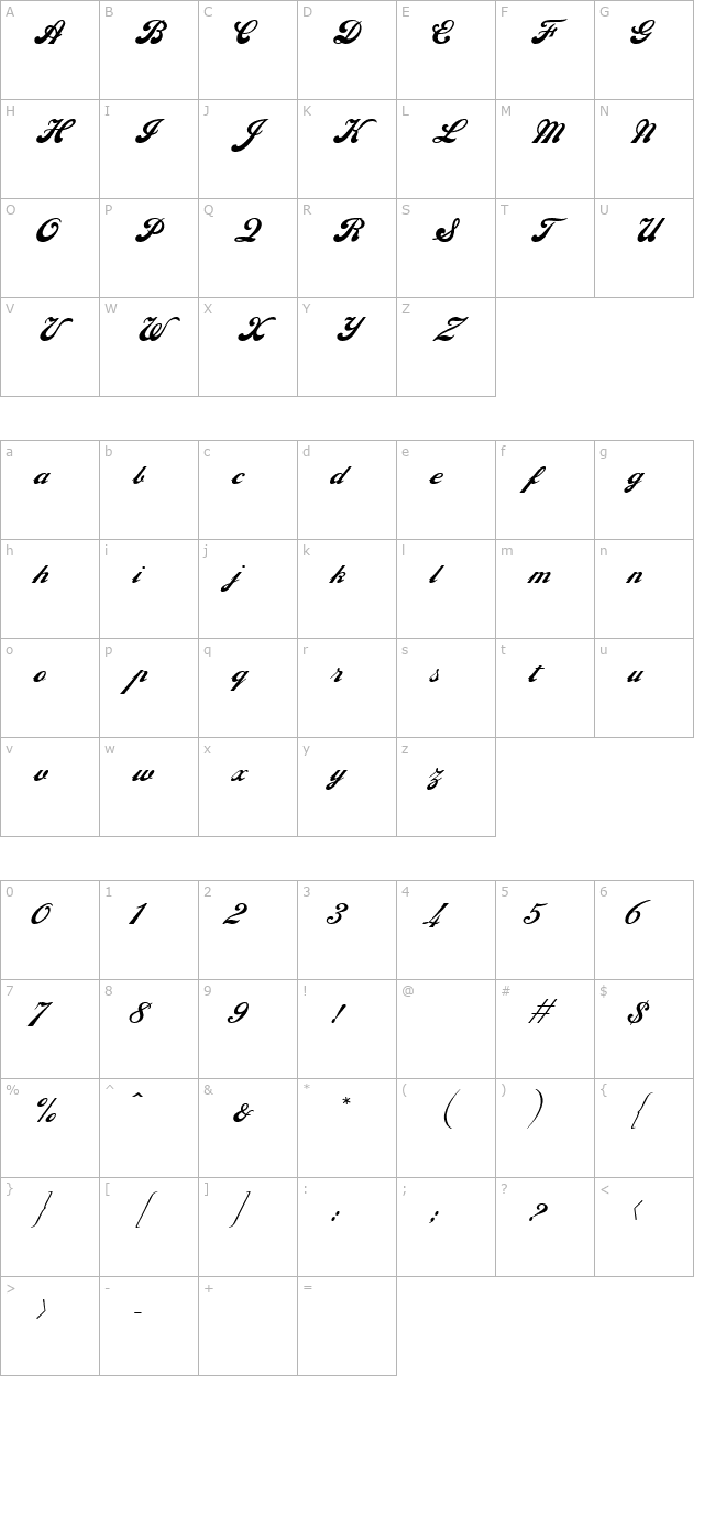 Ebor Script character map