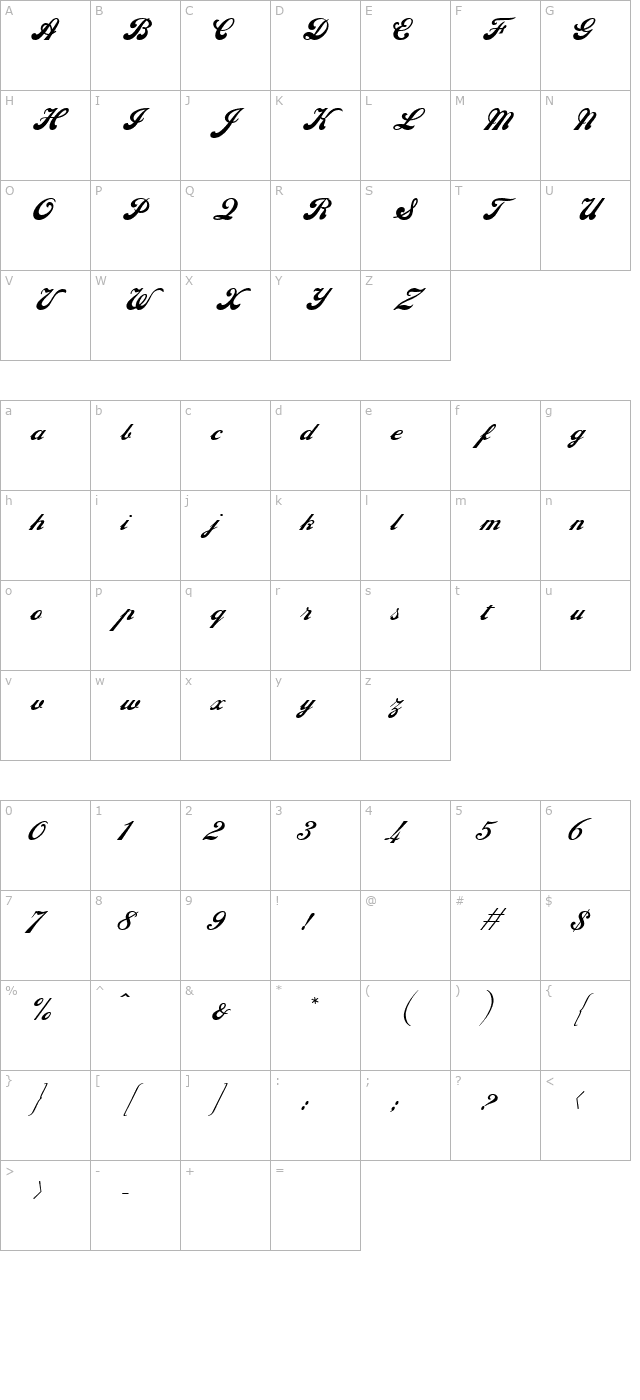 ebor-script character map