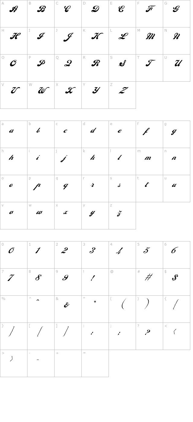 EborScript character map