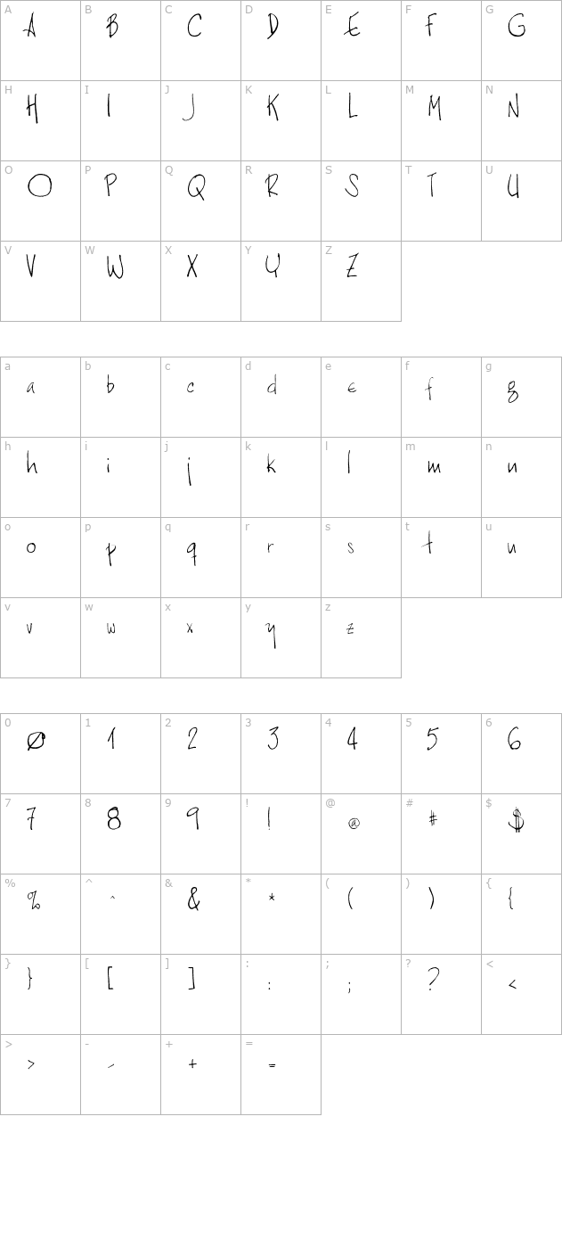 ebuscript character map