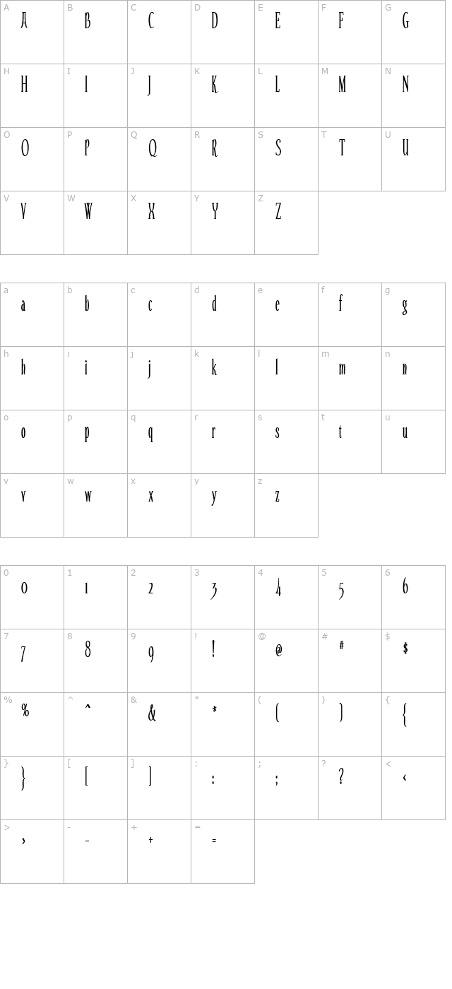 echelon-condensed character map