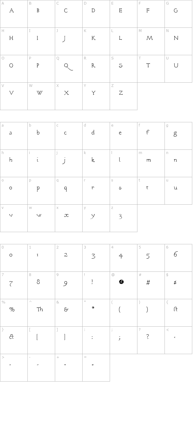 ecloguestext character map