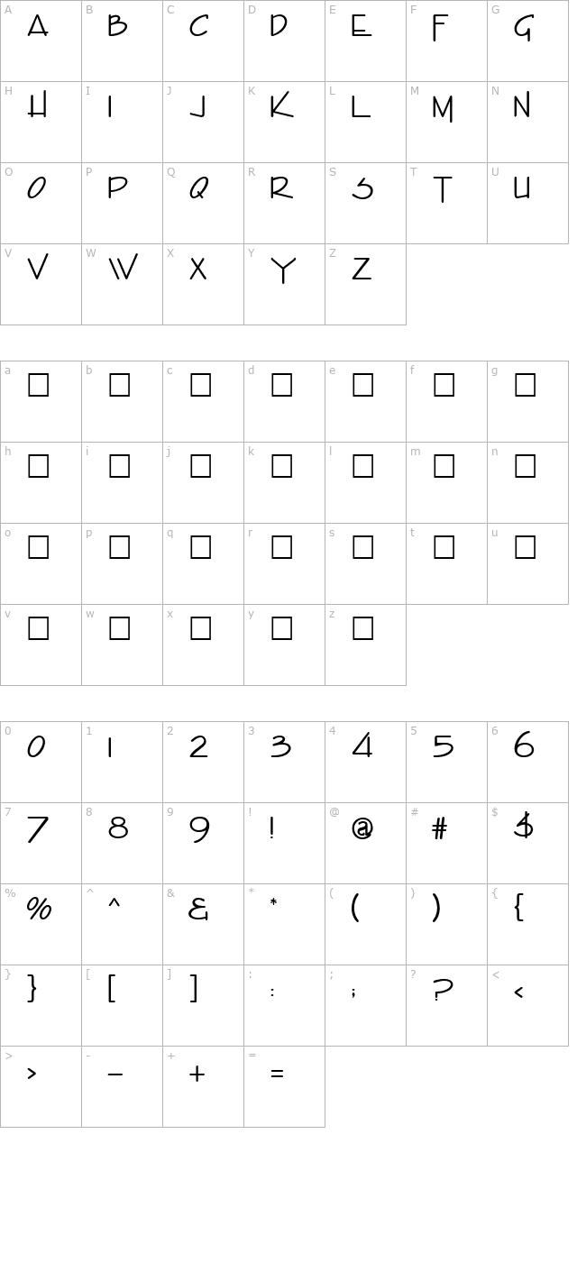 Eco character map