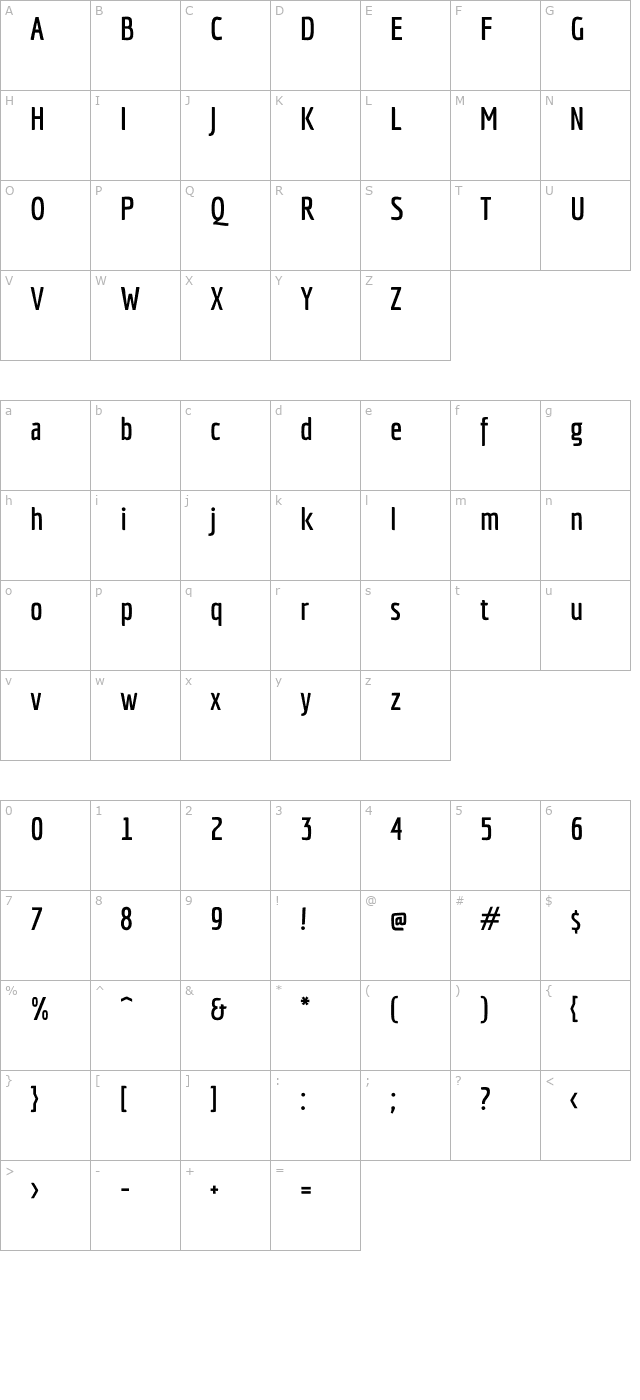 Economica Bold character map