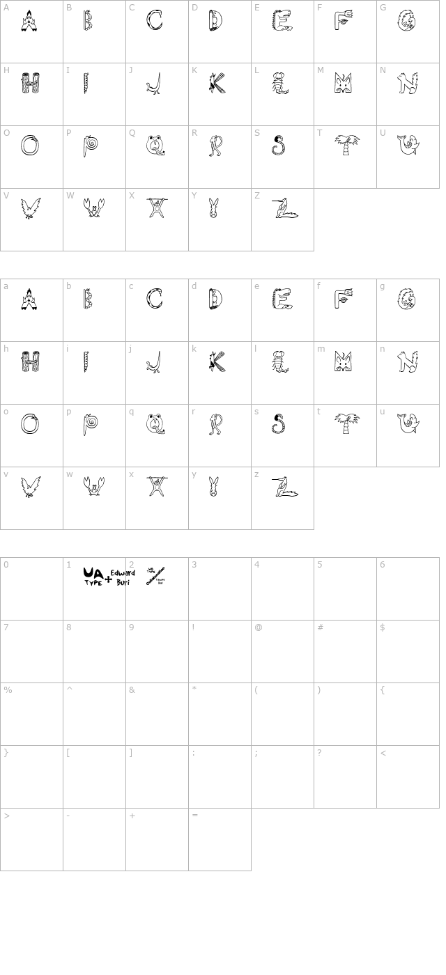 EDB Wild Things character map