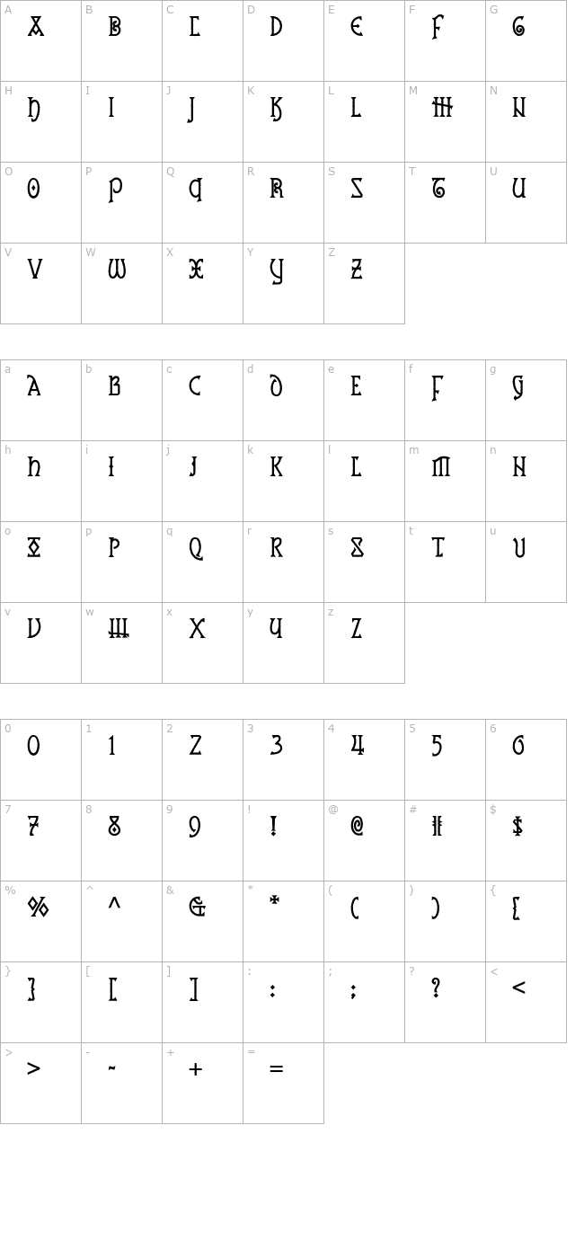 Edda Morgana NF character map