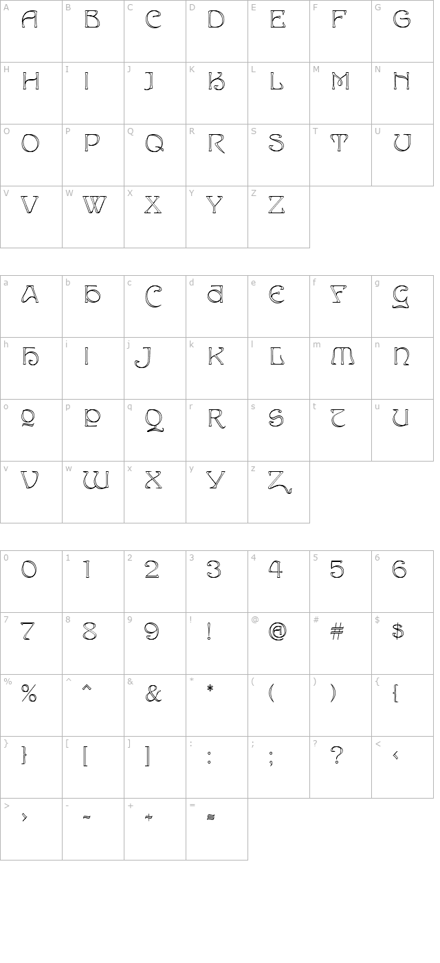 edda character map