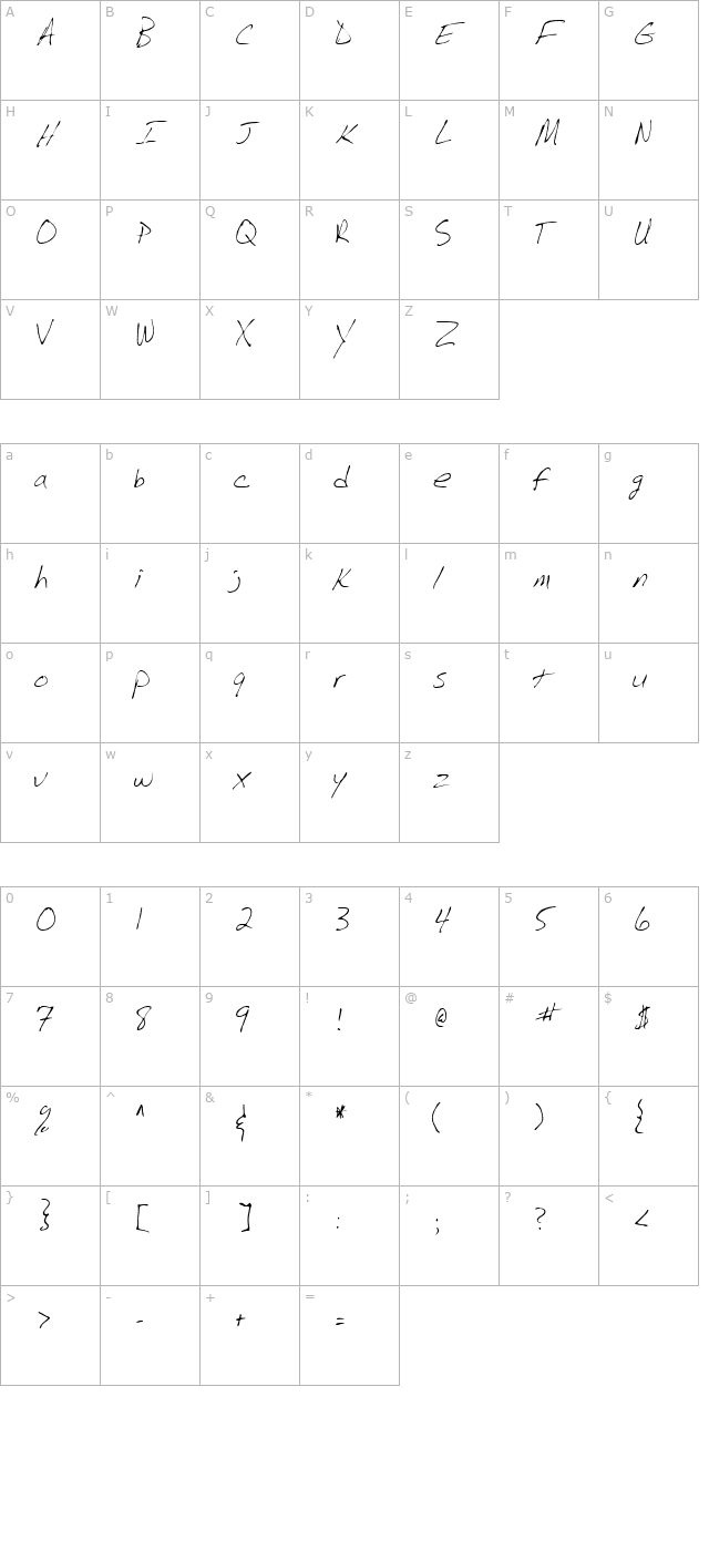 Eddie Regular character map