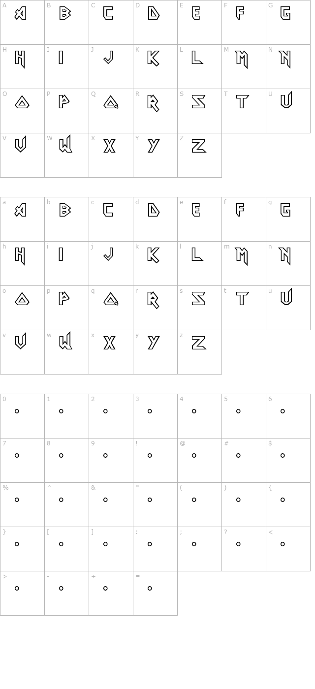 eddie character map