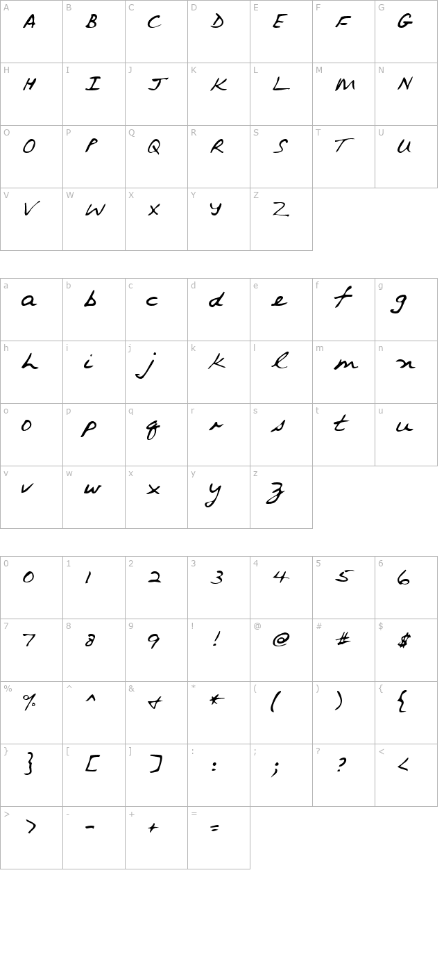 EddiesHand Regular character map