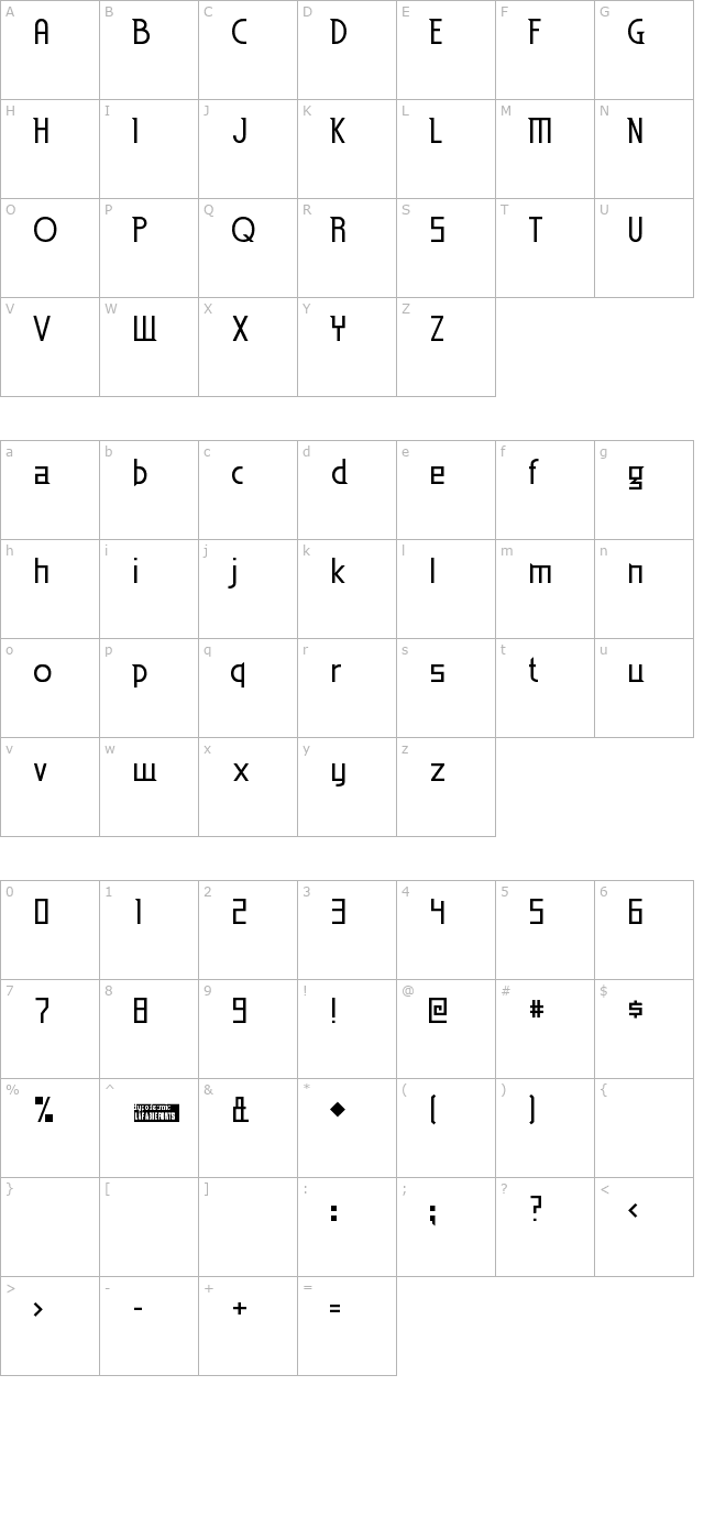 eden-mills character map