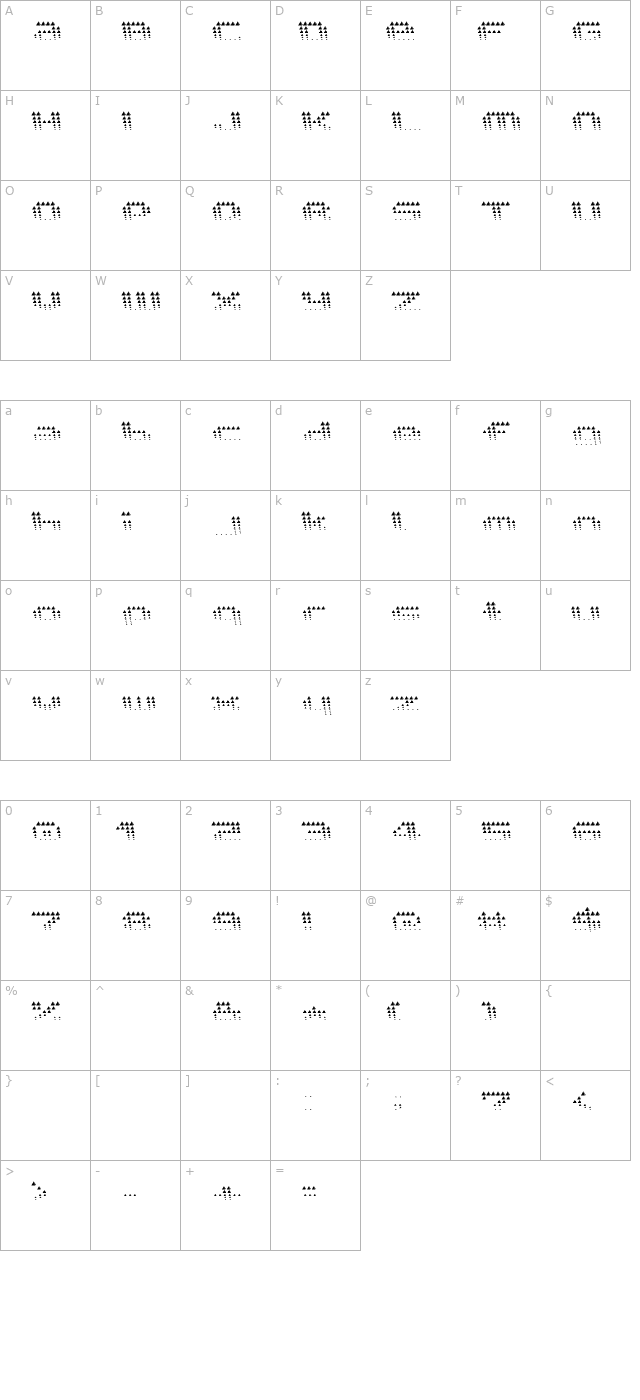 edgarpiramide character map