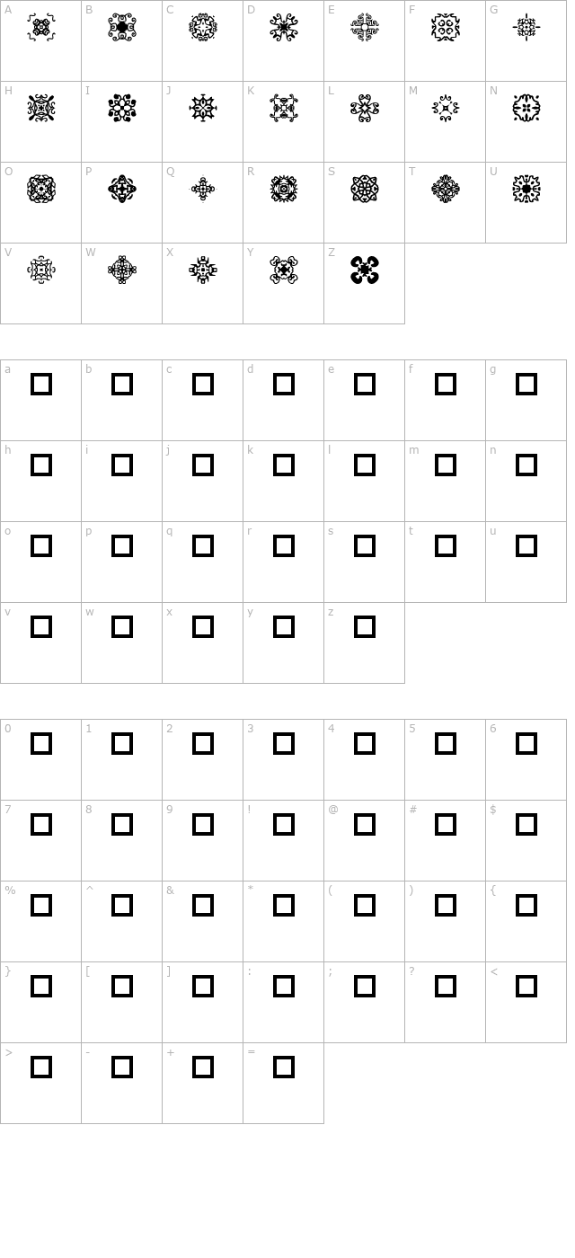 edgers Normal character map