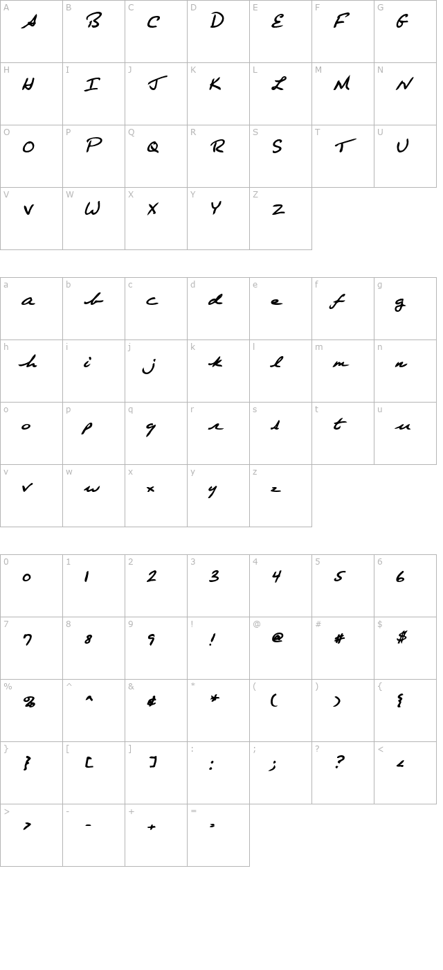 EdgertonsHand Bold Italic character map