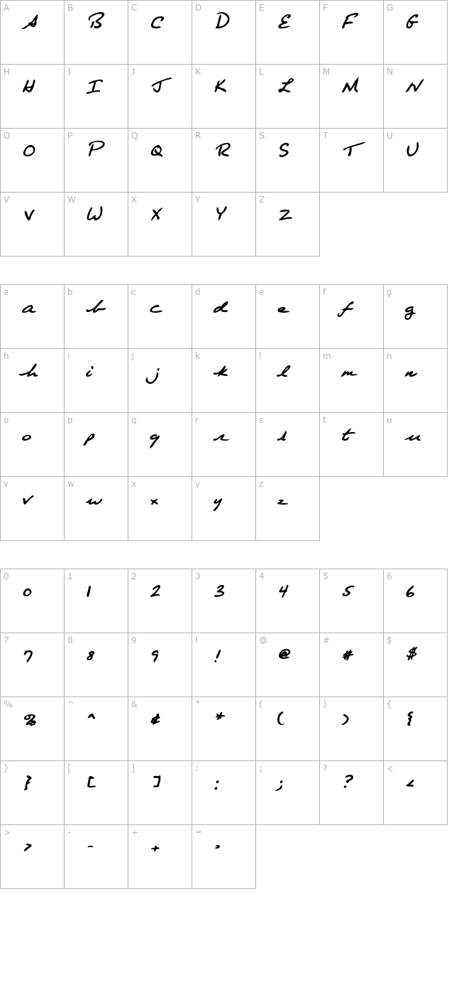 edgertonshand-bold-italic character map