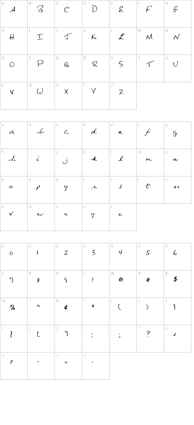 edgertonshand-regular character map