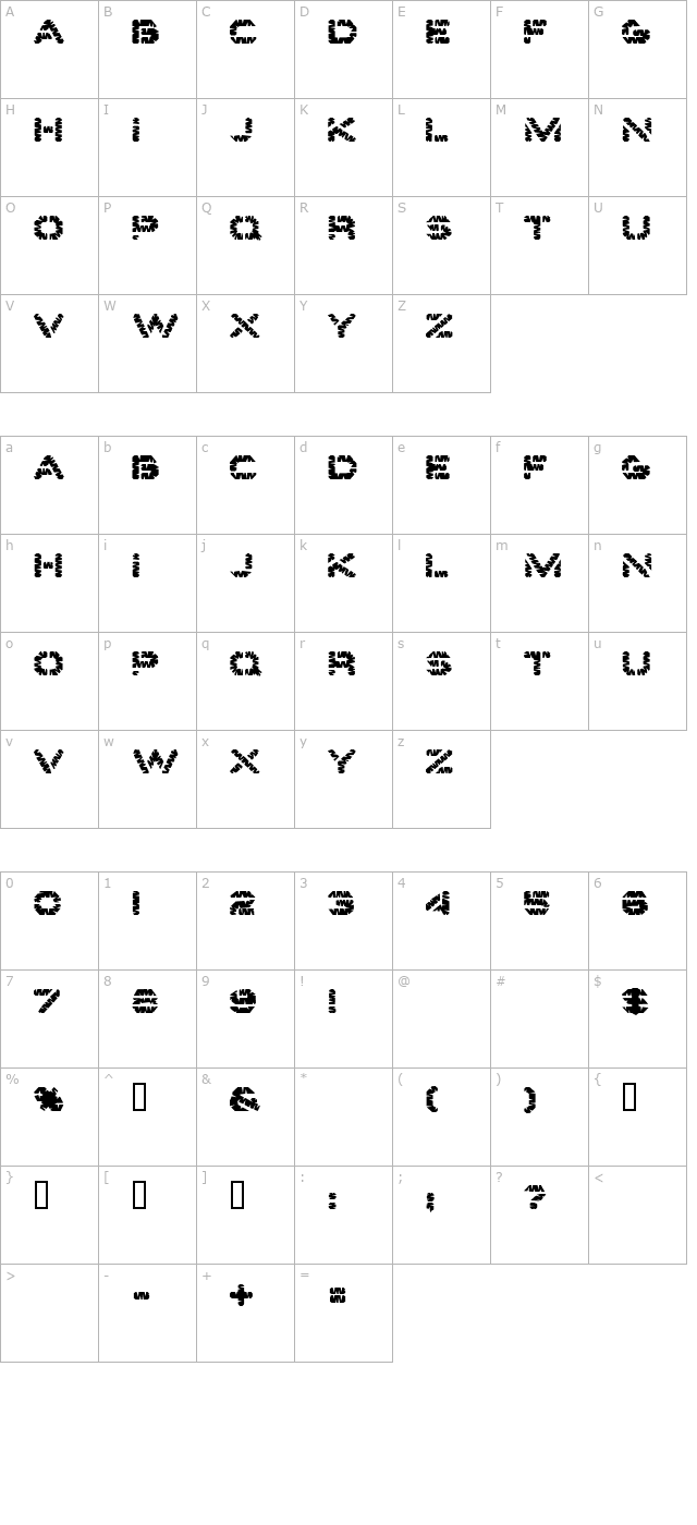 Edgewater character map